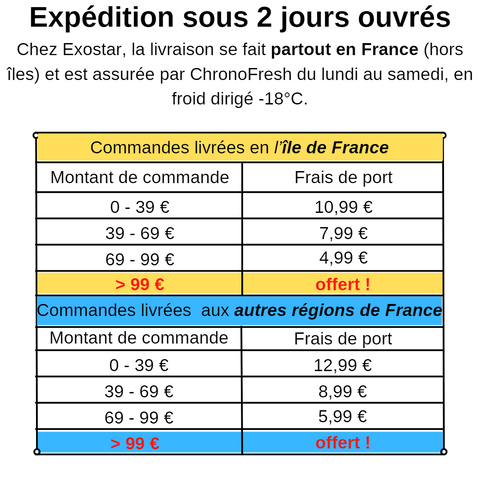 Expedition sous 2 jours ouvres 1